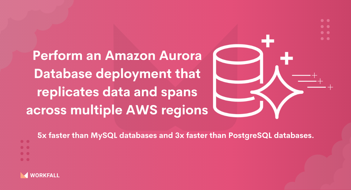 How to perform an Amazon Aurora Database deployment that replicates data and spans across multiple AWS regions?
