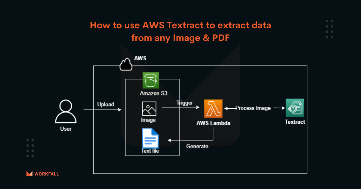 PDF] Query Rewriting using Automatic Synonym Extraction for E