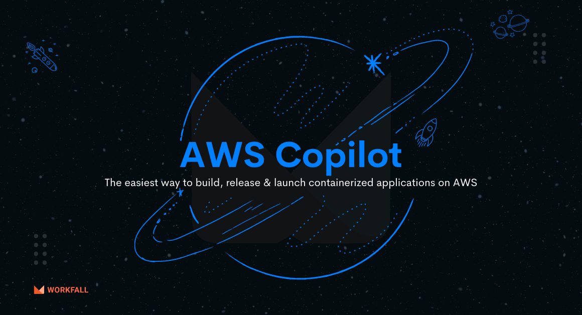 How to set up AWS Copilot to build, release and operate containerized applications on ECS and Fargate using a CLI?