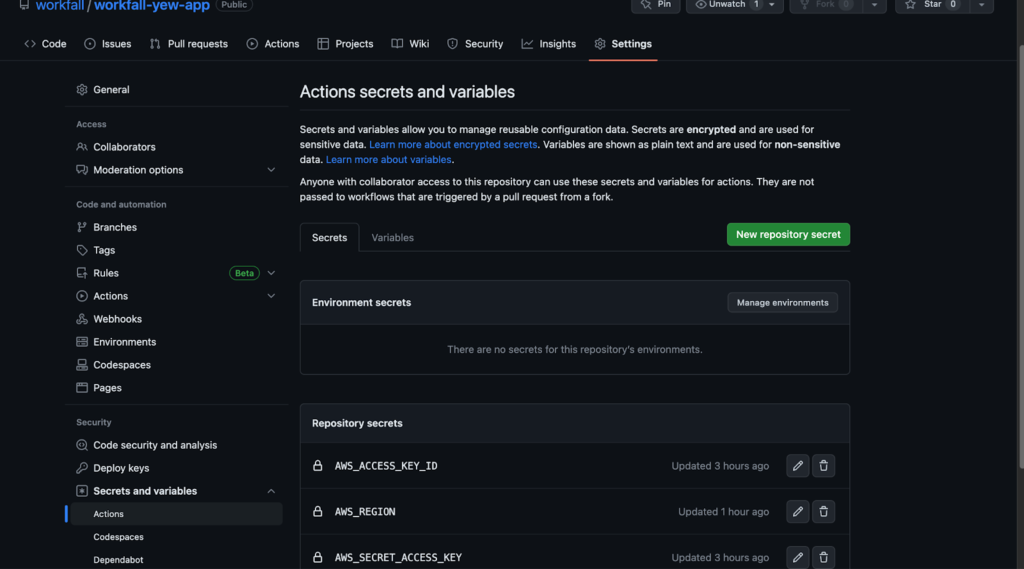 Deploy a Yew Rust Application on an AWS EC2 Ubuntu Instance & Nginx